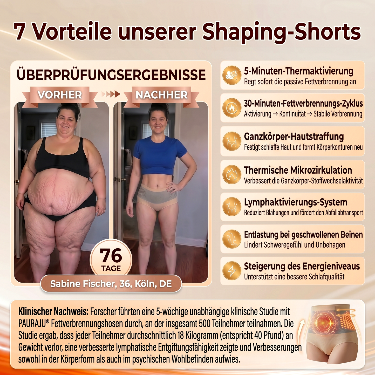 Offizieller Markenstore 🥇 𝐏𝐀𝐔𝐑𝐀𝐉𝐔® 2026 4-in-1 Mikropartikel-ShapingShorts👙💎🌈