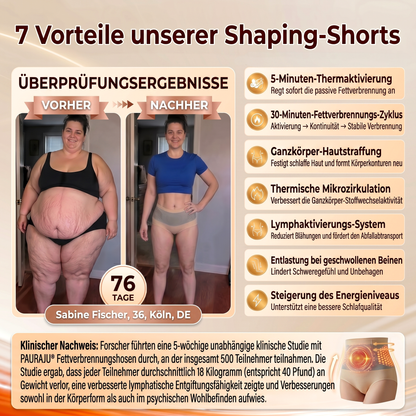 Offizieller Markenstore 🥇 𝐏𝐀𝐔𝐑𝐀𝐉𝐔® 2026 4-in-1 Mikropartikel-ShapingShorts⚡